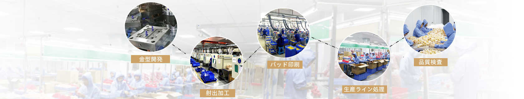 尊龙时凯人生就是搏中国区プラスチック製品
